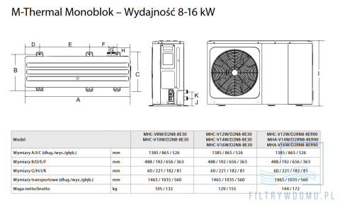 Pompa ciepła Midea MHC-V10W/D2N8-BE30 Pompa ciepła Midea MHC-V10W/D2N8-BE30