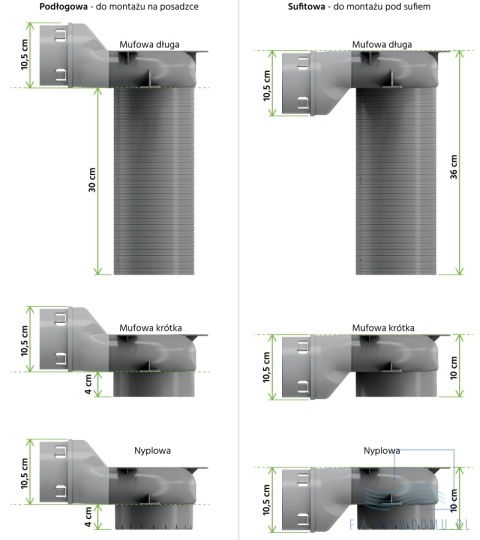 wymiary skrzynki rozprężnej 2x90mm
