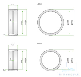 Złączka mufowa EPS PeFlex 200mm