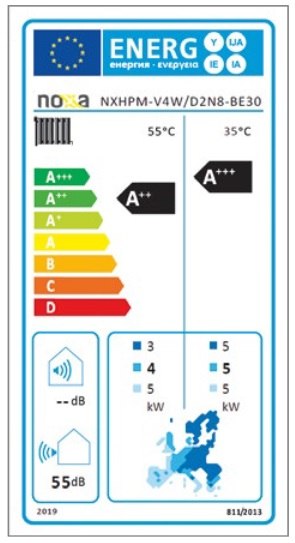 klasa efektywności pompa ciepła noxa